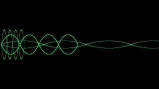 Visual Effects, Stock Video, Stock Footage, Video Clip, Motion Graphics